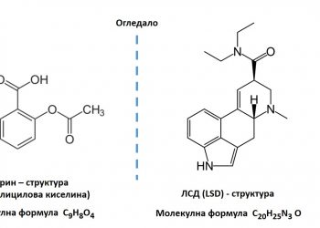 Огледалните молекули