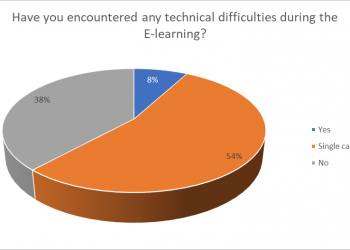 Неформални лингвистични турнири  на работилница за знание